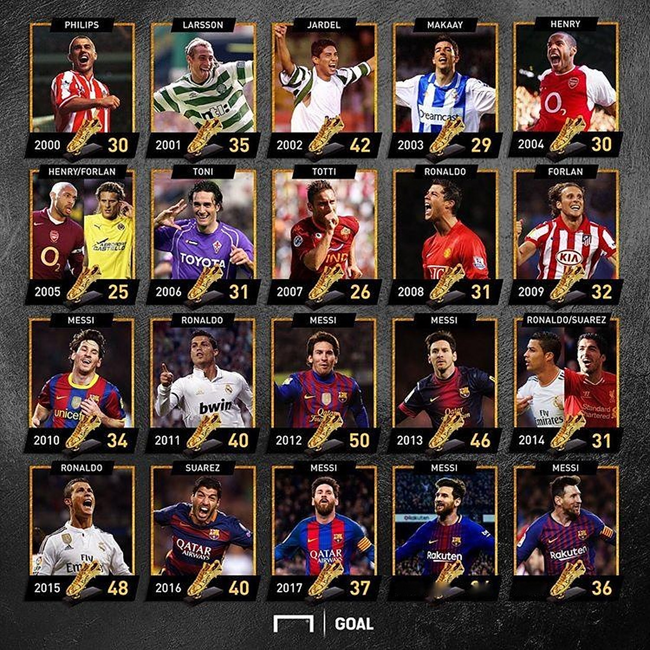 东体：特维斯在申花时训练都由自己决定，波耶特控制不了球队（东体：申花时期特维斯训练由其自定，波耶特难以掌控球队）